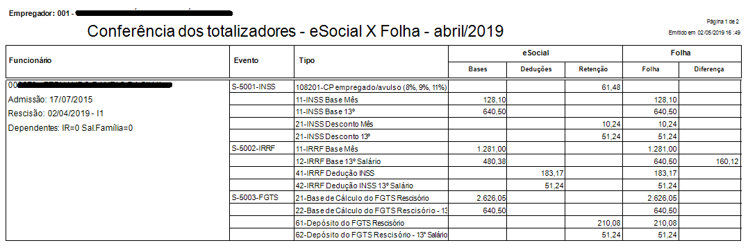 Relatrio de Conferncia dos totalizadores da Folha